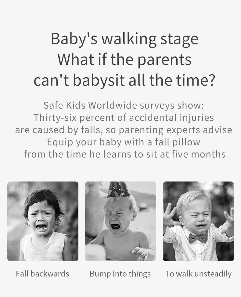 TENDERGUARD Baby Head Protection Cushion – Newborn Safety Pillow AB268