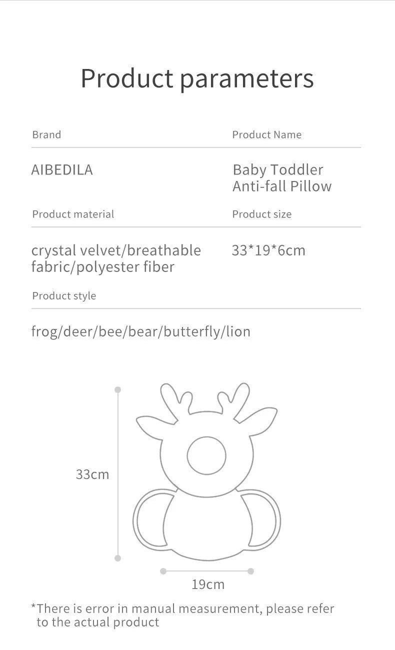 TENDERGUARD Baby Head Protection Cushion – Newborn Safety Pillow AB268