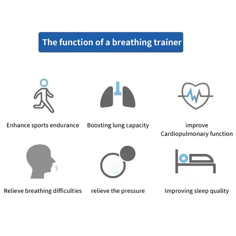 EliteBreath Trainer – Advanced Respiratory Fitness Device
